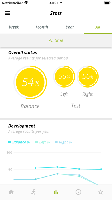 BalanceCoach iQ Screenshot