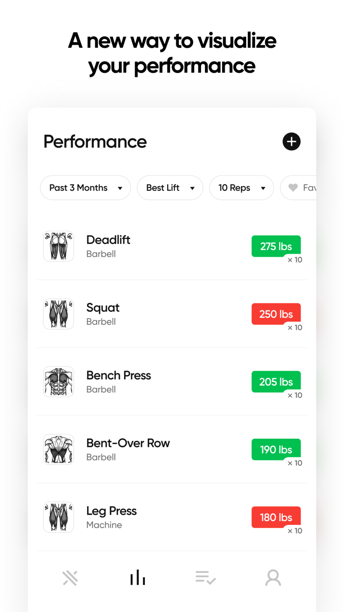 IRON Weight Lifting Tracker