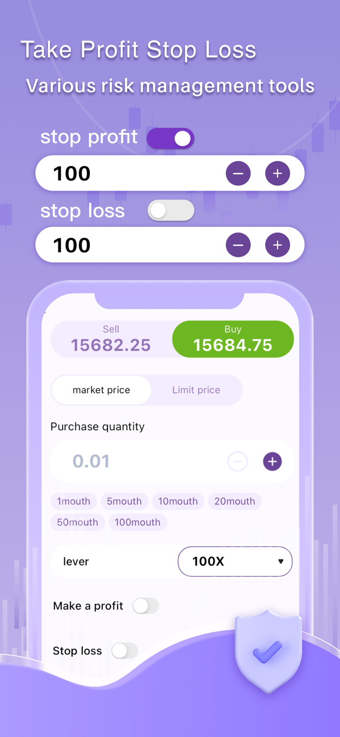 CoCo TradeOil,Futures,Gold,Fx