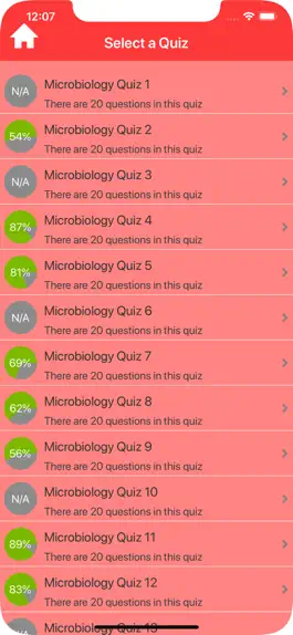 Game screenshot Nursing : Microbiology Quiz apk