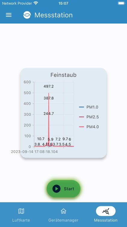 Luftdaten.at