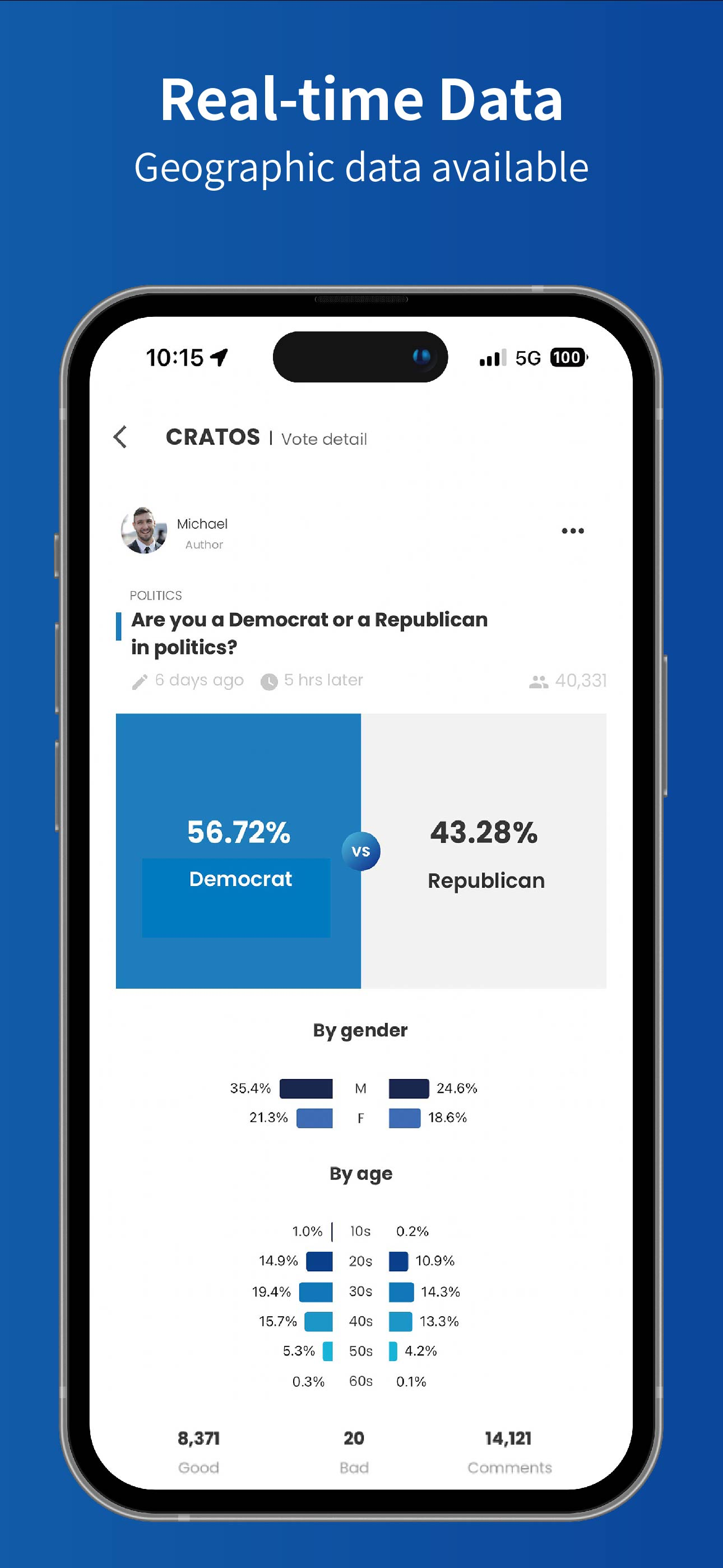 CRATOS GLOBAL