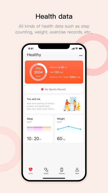 IPFit
