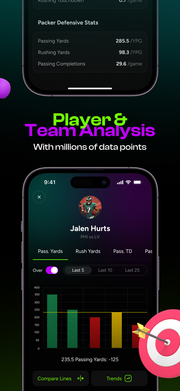 Juiced Player Prop  Bet Data