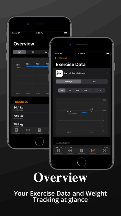 Gym & Home Workout Planner Pro Screenshot