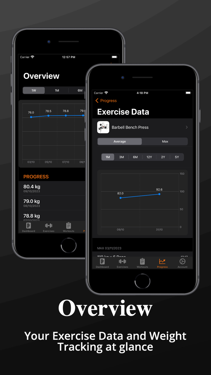 Gym  Home Workout Planner Pro