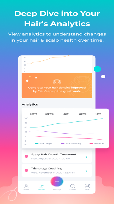 HairDays Screenshot