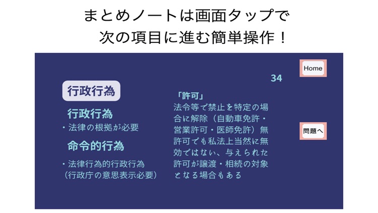行政書士試験重要論点アプリ行政法