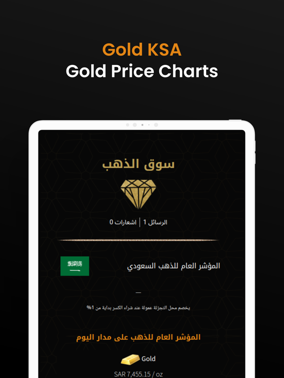 Gold Price Saudi Arabiaのおすすめ画像3