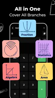 math ai: scientific calculator problems & solutions and troubleshooting guide - 4