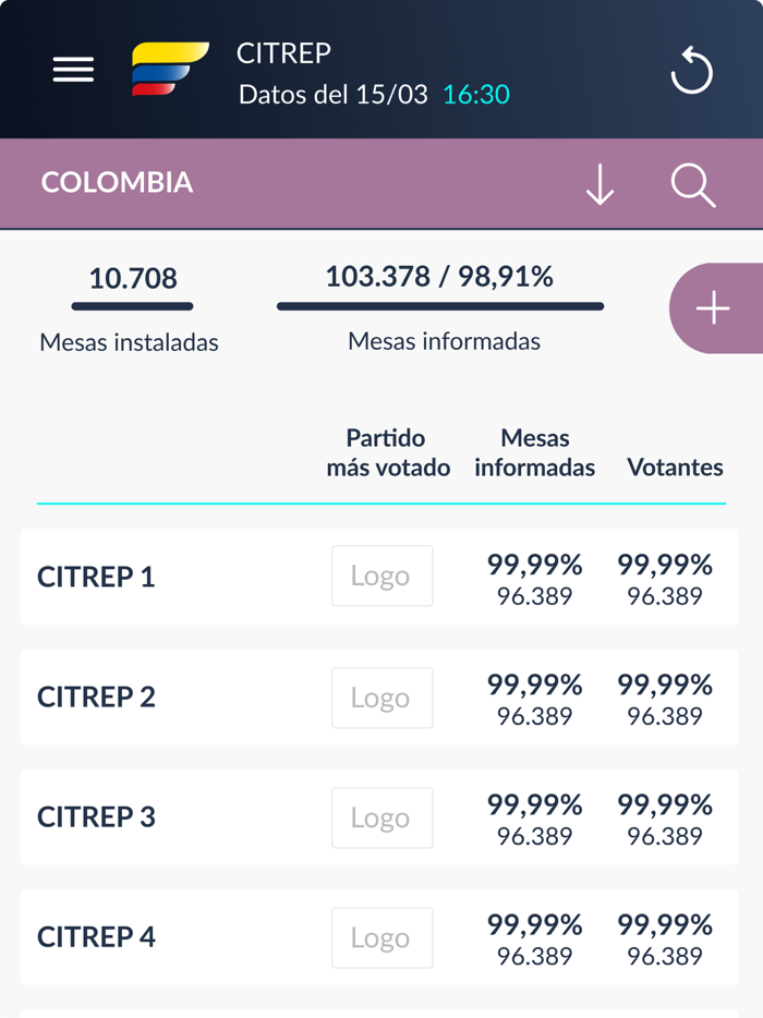 Elecciones Colombia 2022