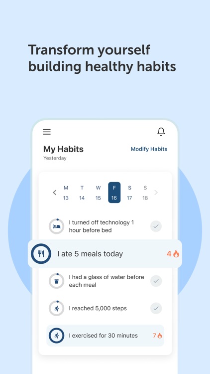 Interval Weight Loss