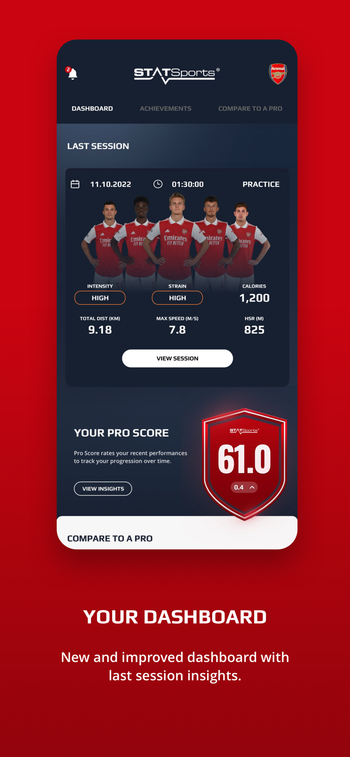 STATSports Arsenal FC Edition