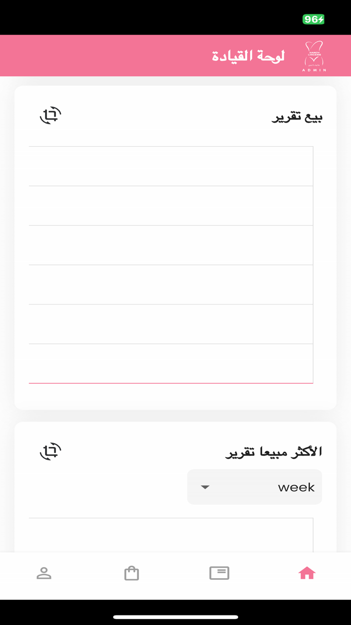 Hanov Lingerie Admin