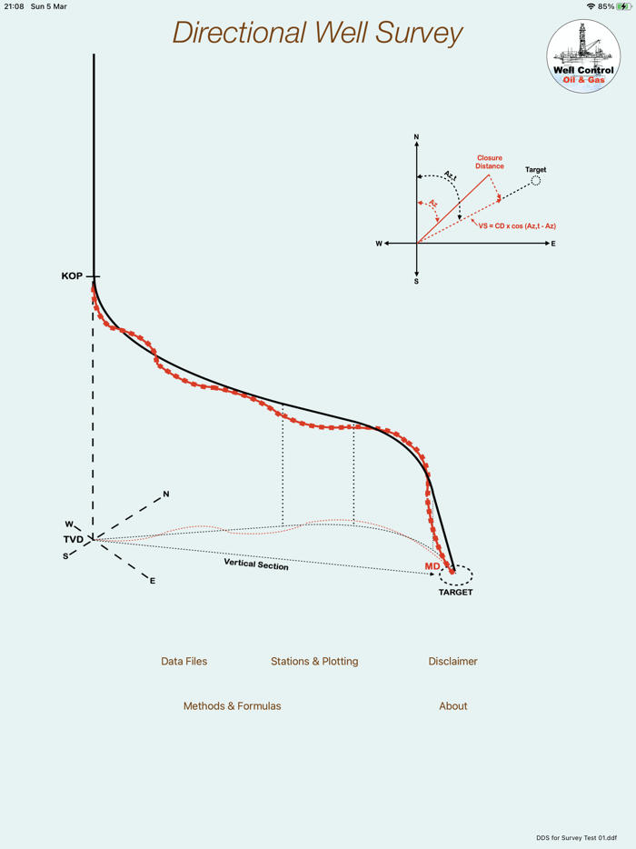 Directional Well Survey