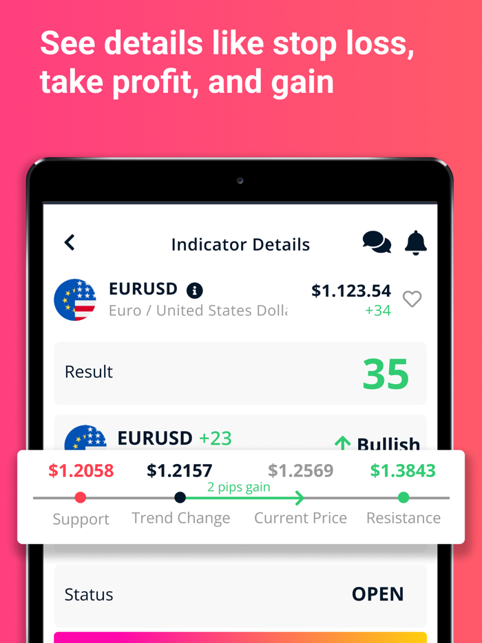 FX Trading and Investing Tips