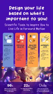 elixir: find balance & purpose iphone screenshot 2