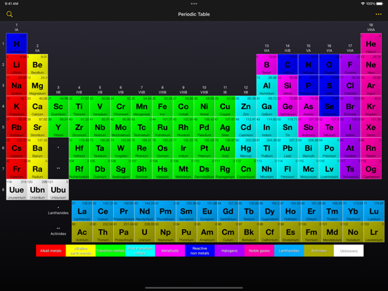 Periodic Table of Elements+ iPad screenshot 4 - Education app