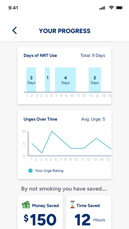 ARC App for Reducing Cravings screenshot-3