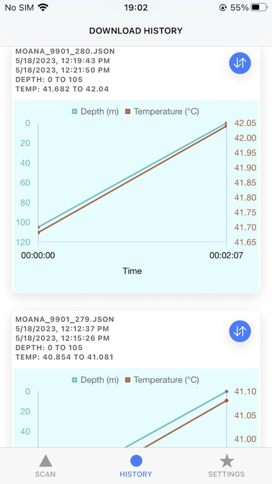 #2. MoScan (iOS) 由: Ocean Data Network