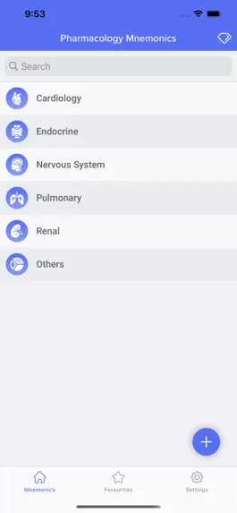 Game screenshot Pharmacology Mnemonics - Tips mod apk