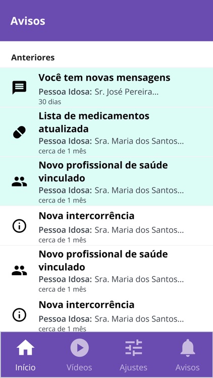 Plataforma Zelo - Cuidador