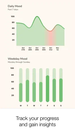 Game screenshot Thoughtsy - AI Journal & Diary hack