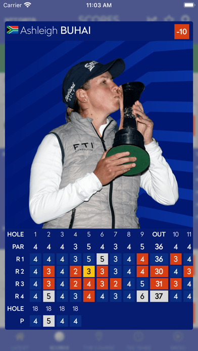 AIG Women's Open Screenshot