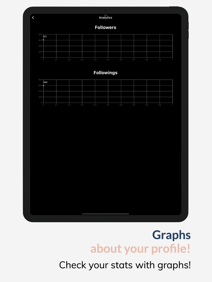 InstaFollow Follower Reports