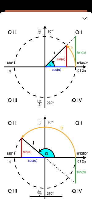 ‎Unit Circle Calculator PRO Screenshot