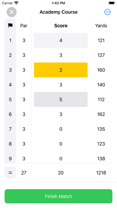 Caddy Golf Scorecard Screenshot
