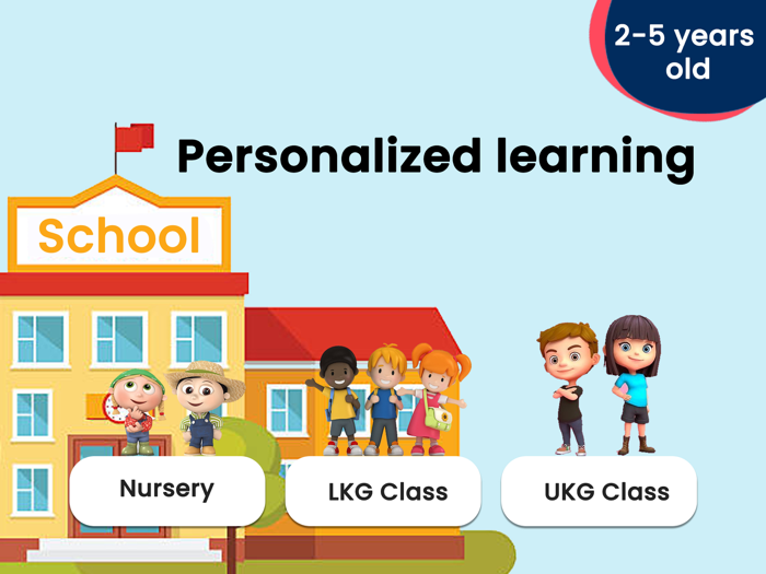 HOGGY Kids Learning Videos