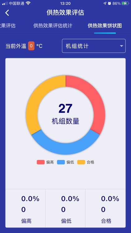 能耗分析系统 screenshot-3