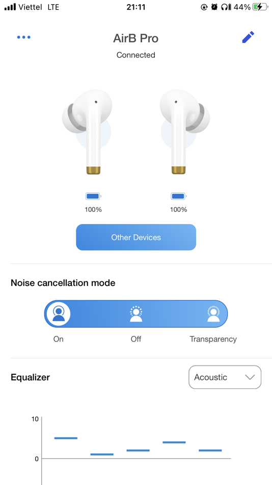 #4. AirB - BKAV headphone control (iOS) 由: Bkav Corporation