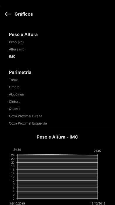 ON FIT Academia Screenshot