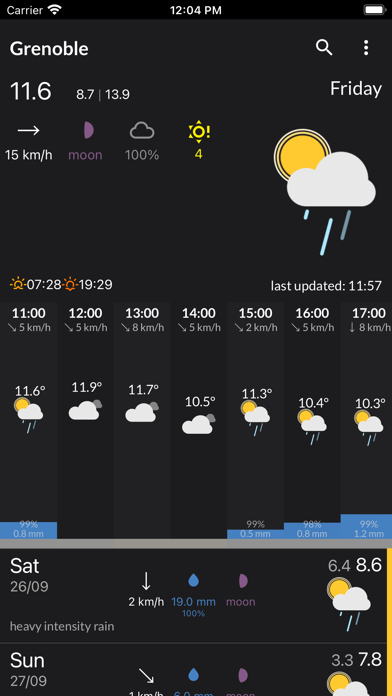 OSS Weather Screenshot