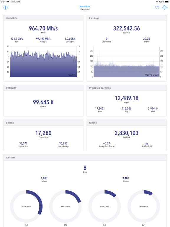 Screenshot #6 pour CoinDash