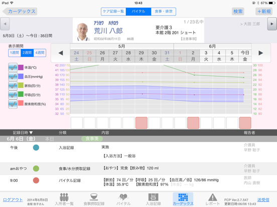 ファーストケア・ポータブル施設版のおすすめ画像4