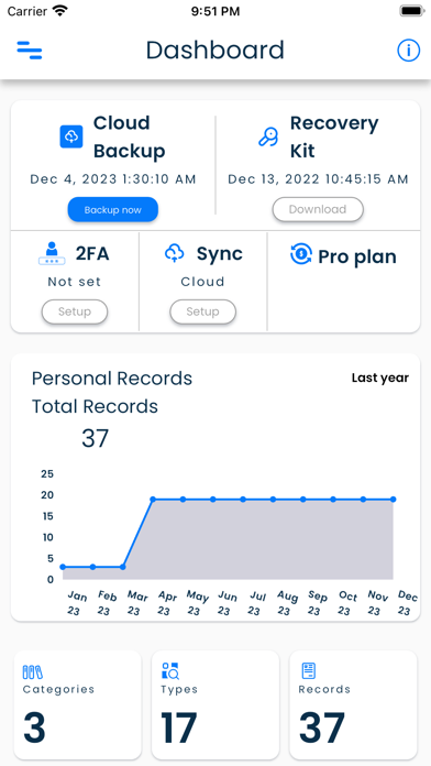 SplashID Pro 9 Screenshot