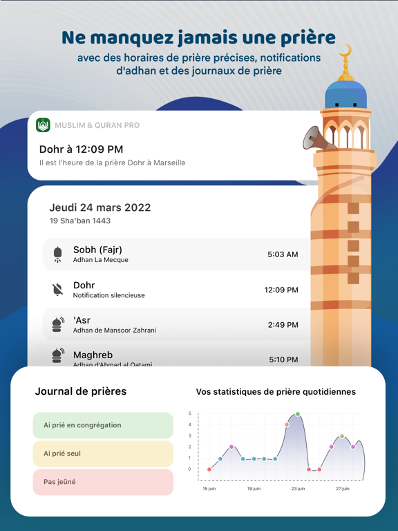 Screenshot #5 pour Muslim Mate - Athan et Coran