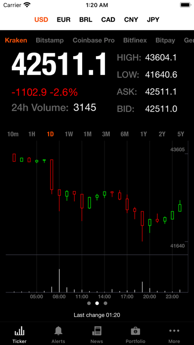 Bitcoin Ticker Screenshot