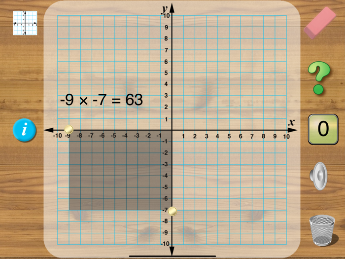 Integer Multiplication
