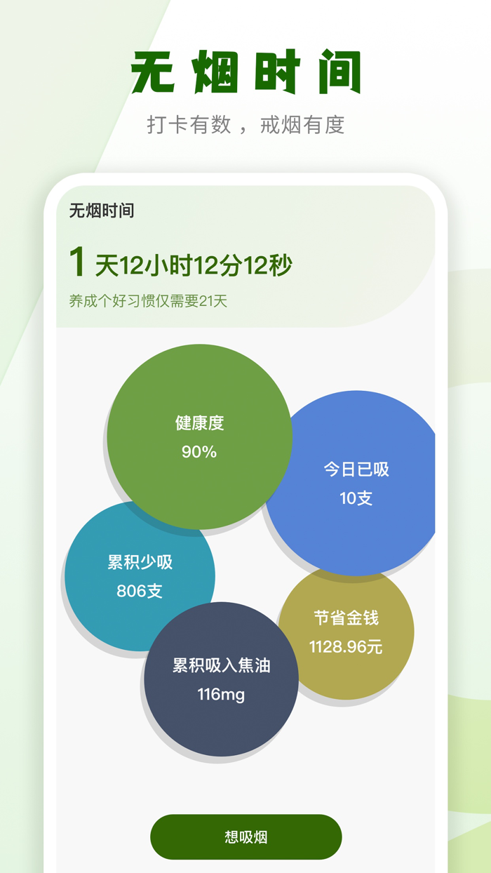 戒烟小目标-戒烟有术