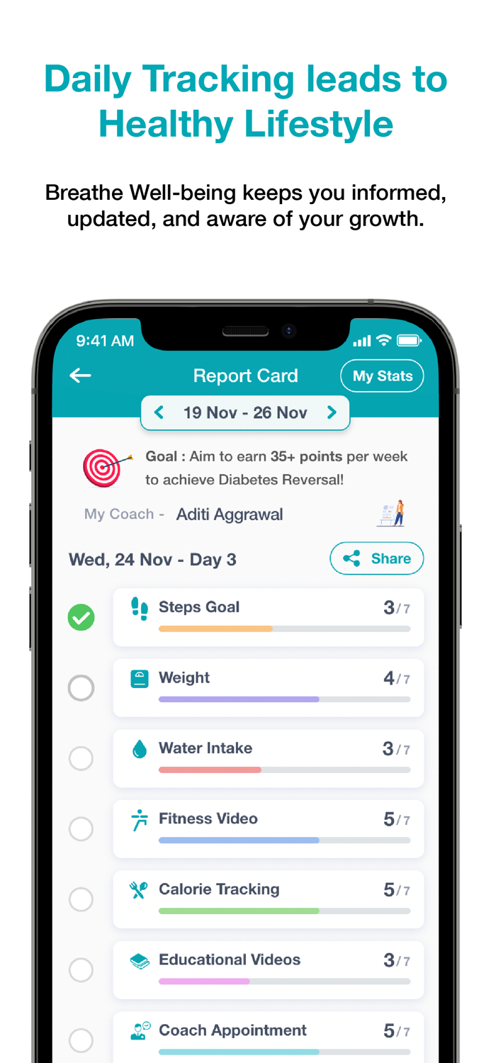 Breathe Well-being Diabetes
