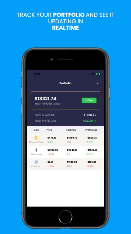 CryptoWatch | News & Portfolio screenshot-3