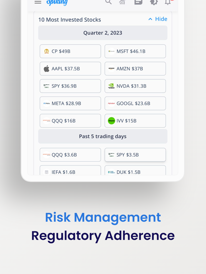 Spiking Stocks Trading AI Data