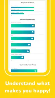 mental health by happysteps iphone screenshot 4