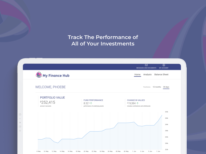 Centrepoint My Finance Hub