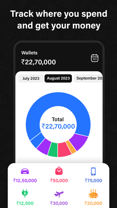 Money Manager - Expense Planer Screenshot