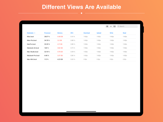 Screenshot #5 pour Remote Activity Monitor